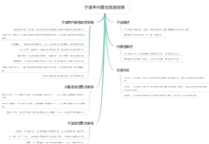 宁波至内蒙古旅游攻略