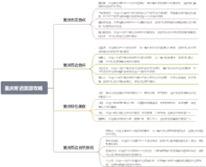 重庆附近旅游攻略