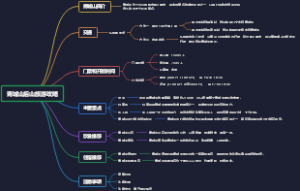 青城山后山旅游攻略