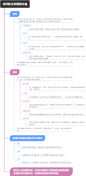 宝鸡到洛阳旅游攻略