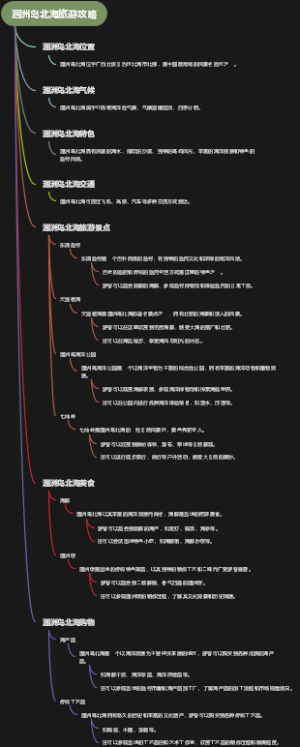 涠洲岛北海旅游攻略