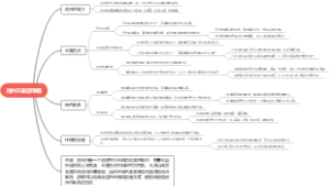 池州市旅游攻略