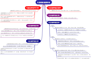 扎鲁特旗旅游攻略