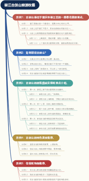 綦江古剑山旅游攻略