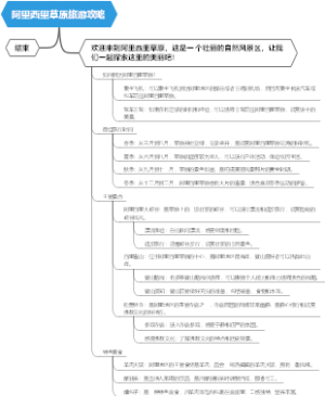 阿里西里草原旅游攻略