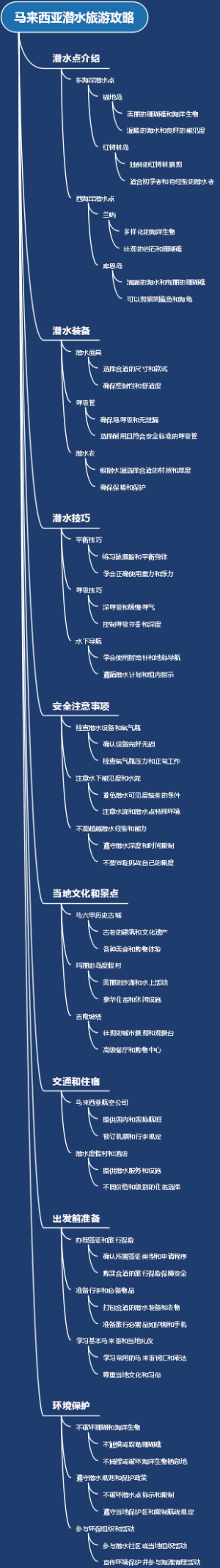 马来西亚潜水旅游攻略