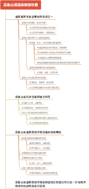嘉鱼山湖温泉旅游攻略