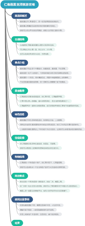 仁寿县黑龙潭旅游攻略