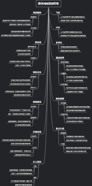 奥南海滩旅游攻略
