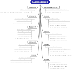 微山湖湿地公园旅游攻略