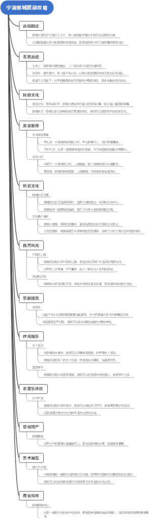 宁波慈城旅游攻略