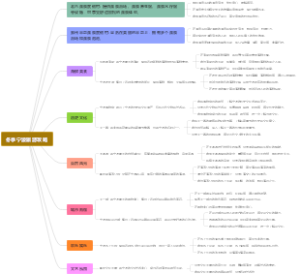冬季宁波旅游攻略