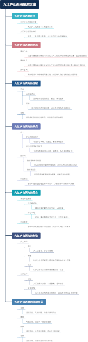 九江庐山西海旅游攻略