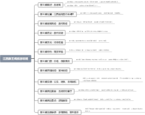 江西滕王阁旅游攻略