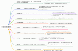 张家价界旅游攻略