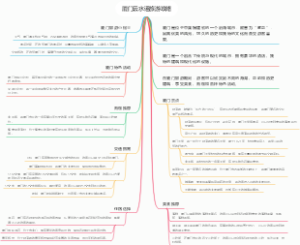 厦门云水谣旅游攻略