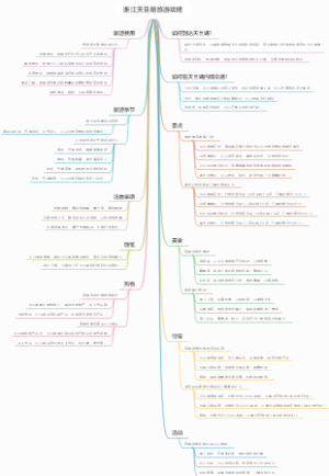 浙江天目湖旅游攻略
