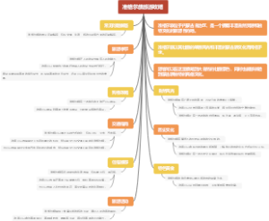 准格尔旗旅游攻略