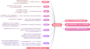 摩纳哥旅游攻略