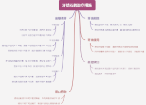 牙结石的治疗措施