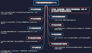 丁基羟基茴香醚(简称BHA)
