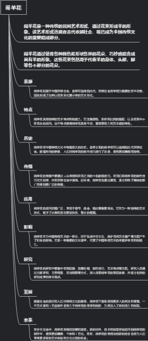 闹羊花