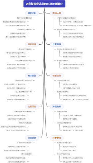 老年抑郁症患者的心理护理简介