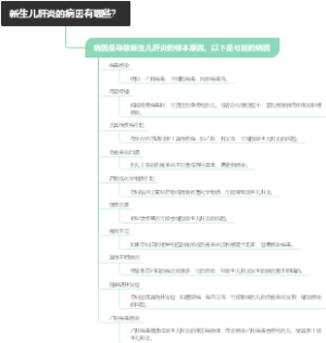 新生儿肝炎的病因有哪些？