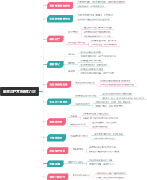 麻疹治疗方法具体介绍