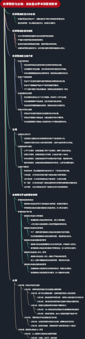 药事管理与法规：易制毒化学品的管理条例