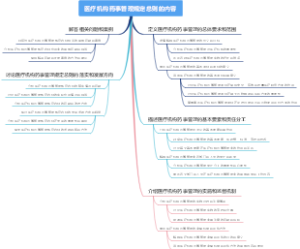 医疗机构药事管理规定总则的内容
