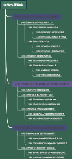 经络也要烧电