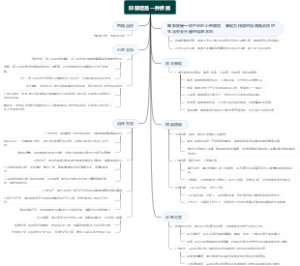 抑郁症是一种疾病