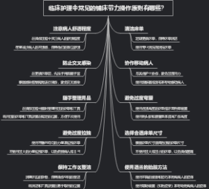 临床护理中常见的铺床节力操作原则有哪些？