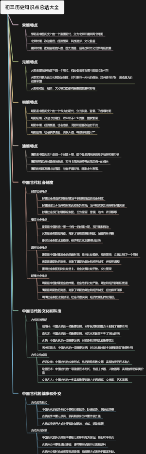 初三历史知识点总结大全