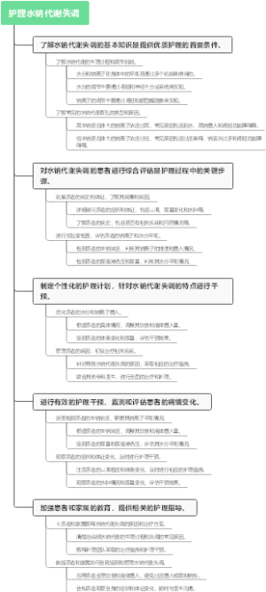 护理水钠代谢失调