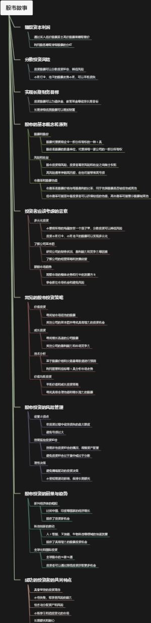 股市故事