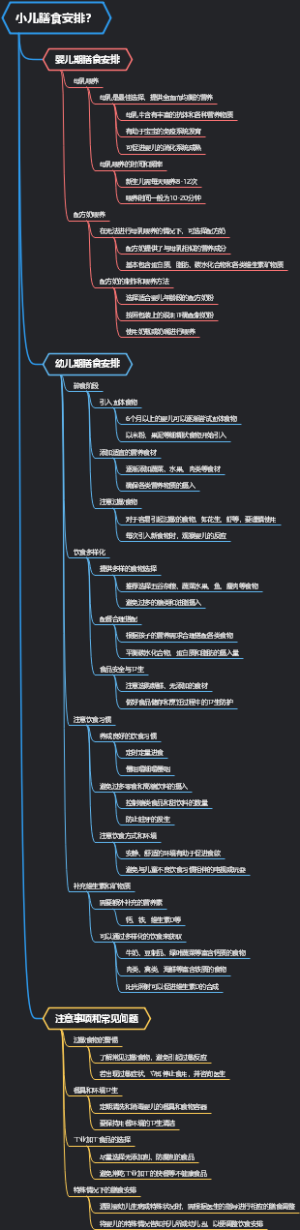 小儿膳食安排？