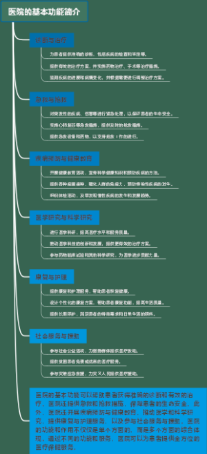医院的基本功能简介