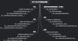 对尺寸变化有影响的因素