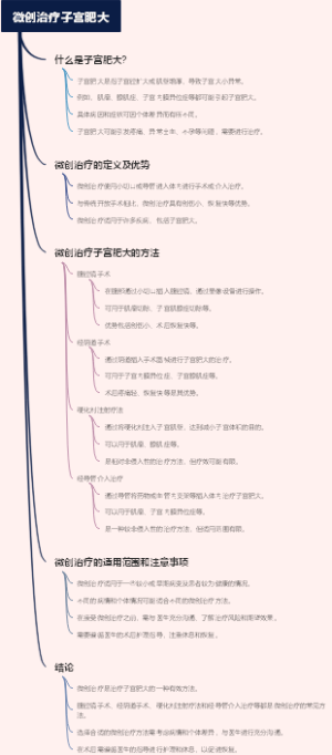 微创治疗子宫肥大