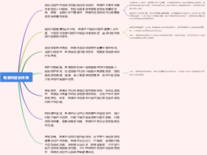 唾液所起的作用