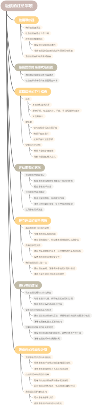 吸痰的注意事项