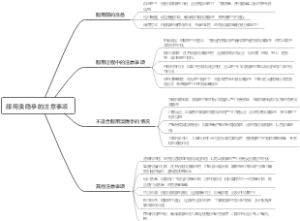 服用溴隐亭的注意事项