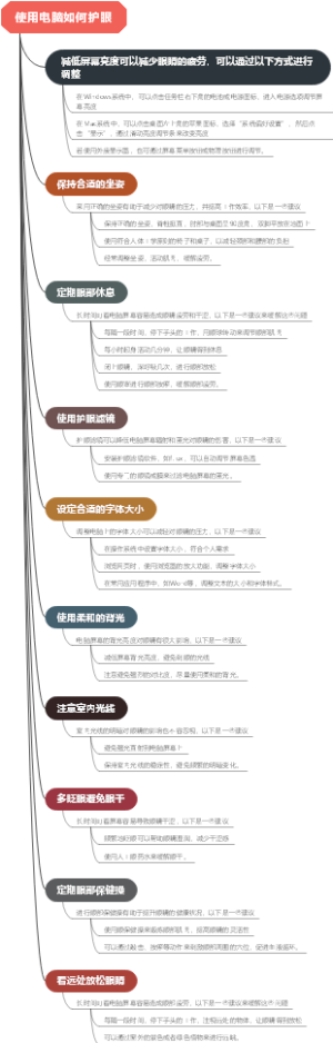 使用电脑如何护眼