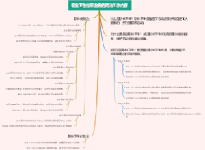 职业卫生与职业病的防治工作内容
