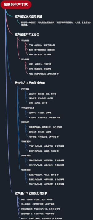 散剂的生产工艺