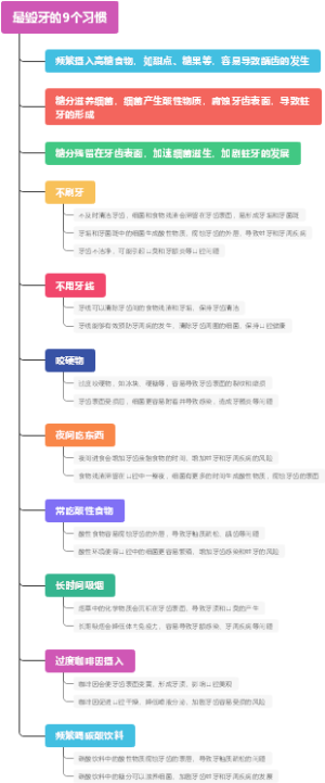 最毁牙的9个习惯
