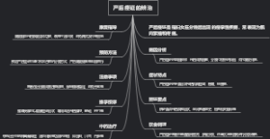 产后痉证的辨治
