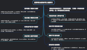 夏季常食樱桃可以健脾胃